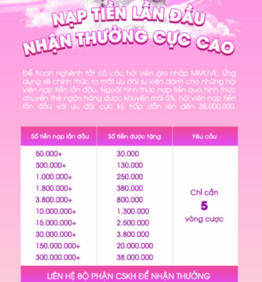 Hướng Dẫn Cài Đặt MMlive Trên Máy Tính Nhanh Chóng 4 Hướng dẫn tải MMlive cho máy tính