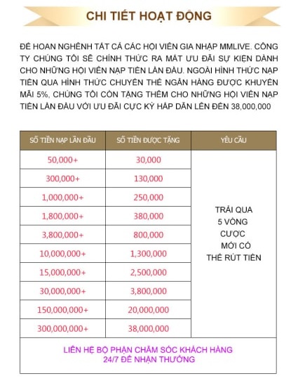 Nạp Tiền MMlive – Nhận Ưu Đãi Lên Đến 10% Mỗi Ngày 2 mmlive-nap-tien-nhan-thuong-10%-moi-ngay