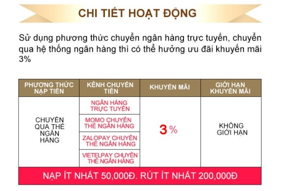 MMlive Chuyển Tiền Nhanh – Ưu Đãi Hấp Dẫn Mỗi Lần Giao Dịch 2 mmlive-ngan-hang