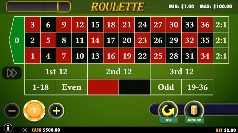 Roulette MMlive Là Gì? Và Cách Chơi Dễ Ăn Tiền Nhà Cái Nhất 4 Roulette MMlive