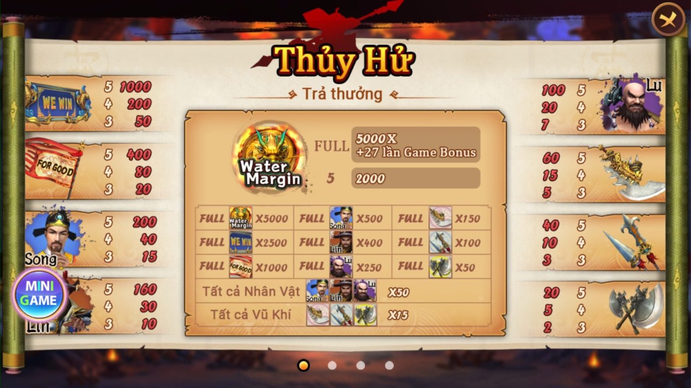 Thủy hử MMLive