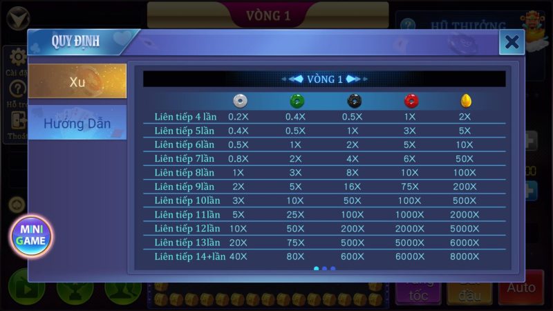 Đoạt bảo MMLive – Tham gia game giành kho báu khủng 4 Cách chơi game đoạt bảo