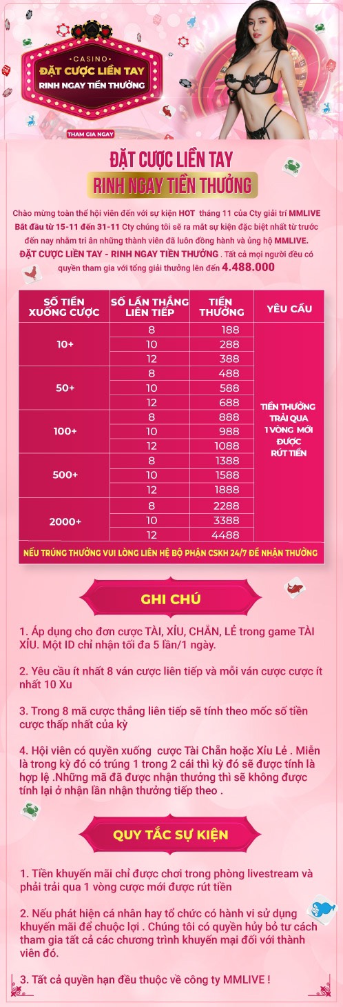 Đặt cược liền tay rinh ngay tiền thưởng với khuyến mãi tại Mmlive 4 Khuyến mãi tại MmLive