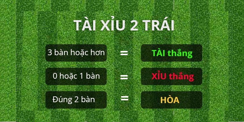 cách dự đoán tài xỉu chuẩn