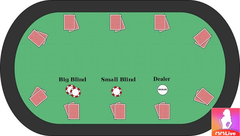 Game bài Poker và những sự thật ẩn giấu không phải ai cũng biết 3 Tựa game Poker