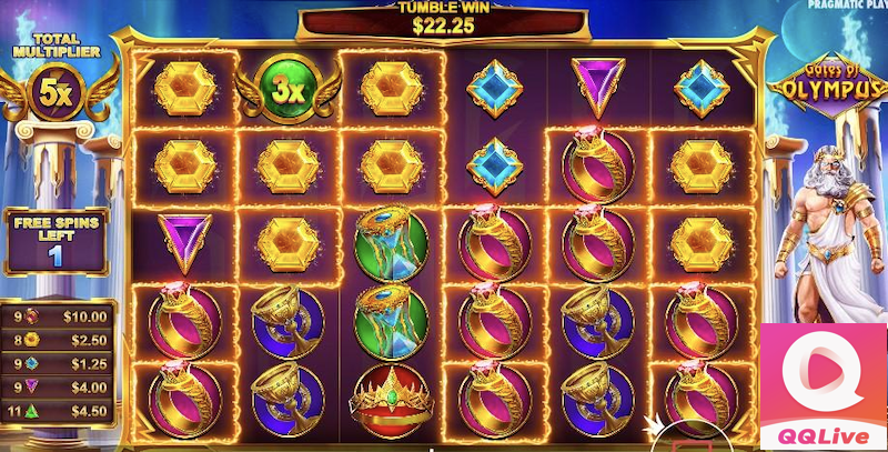 Top QQlive slot game giúp bạn kiếm nhiều tiền nhất có thể 3 QQlive slot game