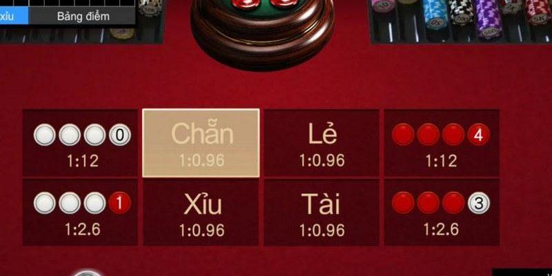 Bỏ túi mẹo chơi tài xỉu Debet thắng đậm từ cao thủ chi tiết 4 Mẹo chơi tài xỉu Debet thắng lớn